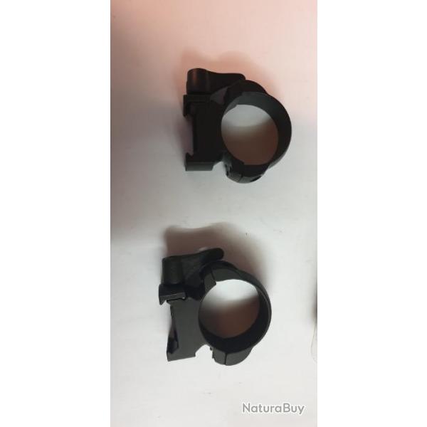 Collier rapides optisan