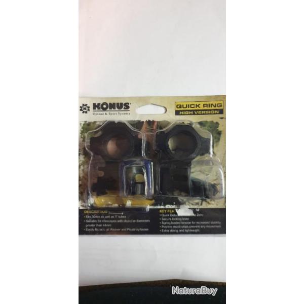 Collier konus dmontable