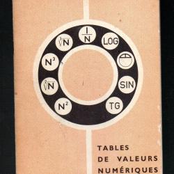 tables de valeurs num&eacute;riques 1964