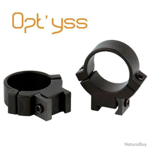 anneau montage warne maxima acier 30 medium colliers rail 11mm