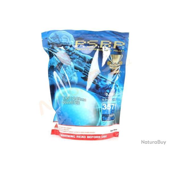 Billes G&G Perfect 0.28