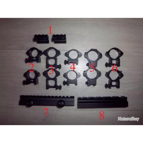 Diff�rents rails et anneaux de montage pour lunettes, optiques ...