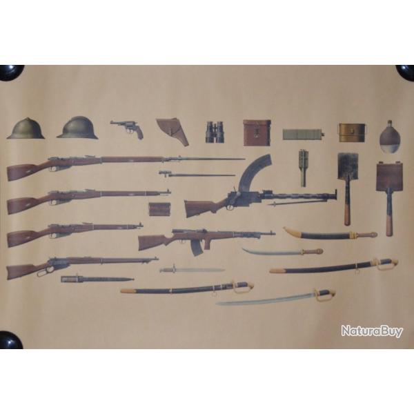 Poster Arme historique