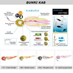 BUNRI KAB KABURA EXPLORER TACKLE Moule 20 g