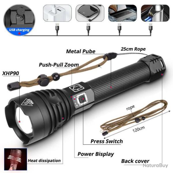 XLamp XHP90 le lampe LED Zoomable Usb lA plus puissante du march !! LIVRAISON GRATUITE !!