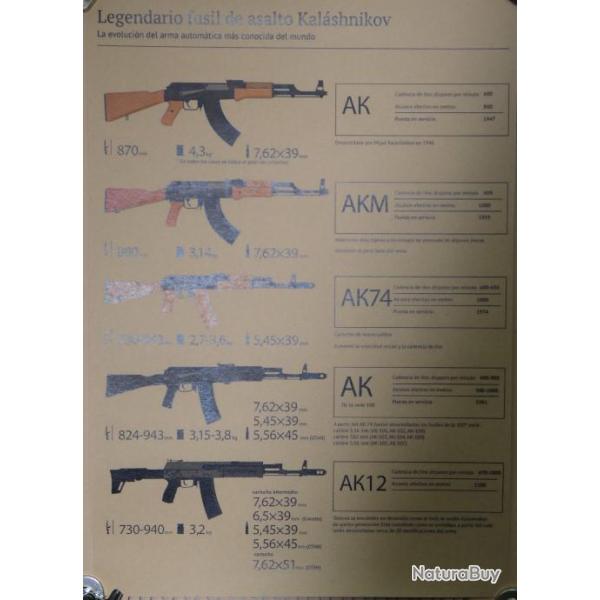 Poster AK KALASHNIKOV