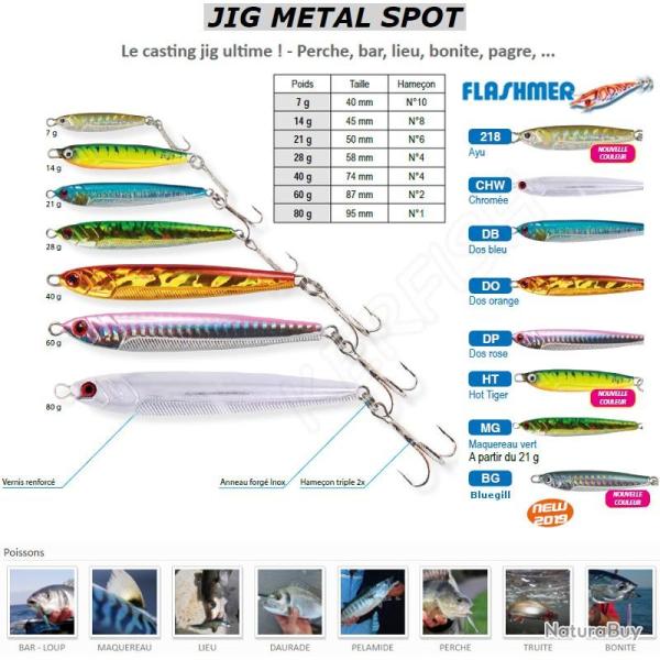 JIG METAL SPOT FLASHMER 7 g Ayu (218)