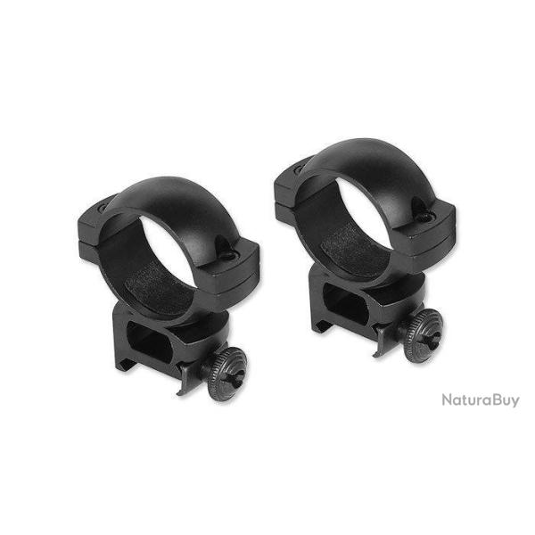 Anneaux de montage 30x20x21mm ASG 15098