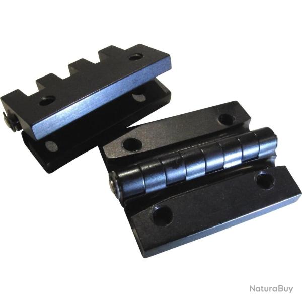 ONEIDA - Charni�res