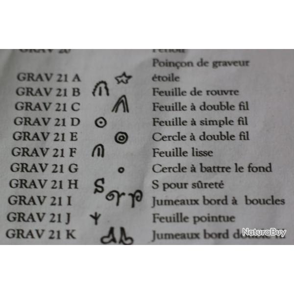 Poin�ons de d�cor pour armes