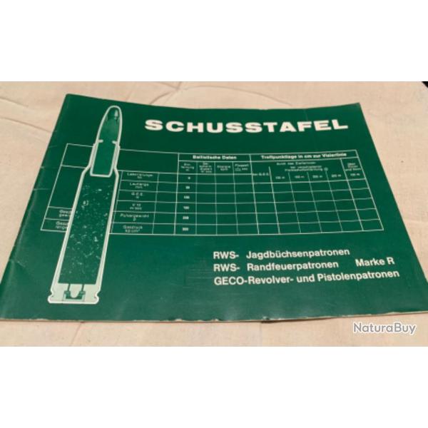 CATALOGUE DE MUNITIONS SCHUSSTAFEL