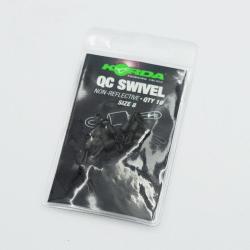 Quick Change Swivel Size 8 x 10 Korda