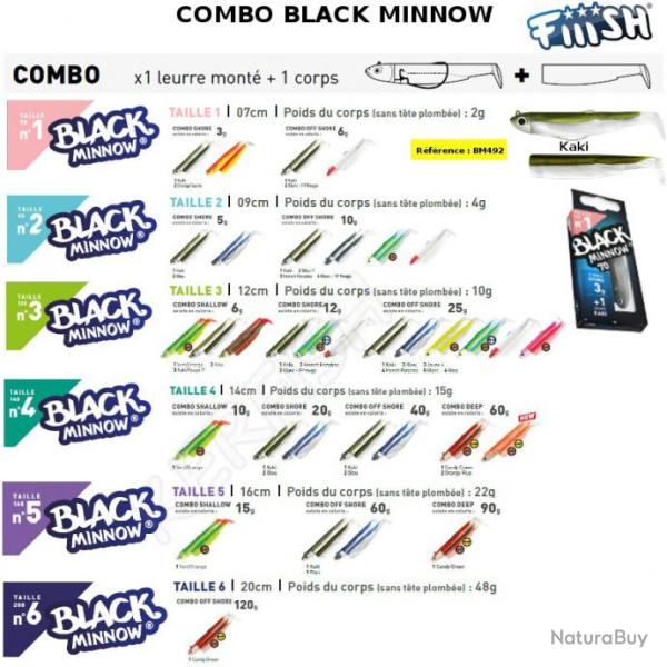 COMBO BLACK MINNOW 7 CM N�1 FIIISH Kaki 7 cm / 3 g