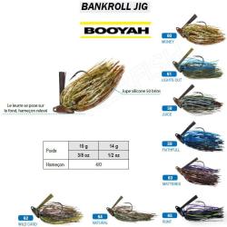 BANKROLL JIG BOOYAH 10 g Money