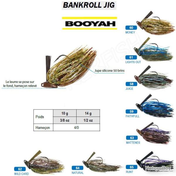BANKROLL JIG BOOYAH 10 g Money