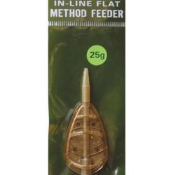 In-line Flat Method Feeder Small Drennan 15