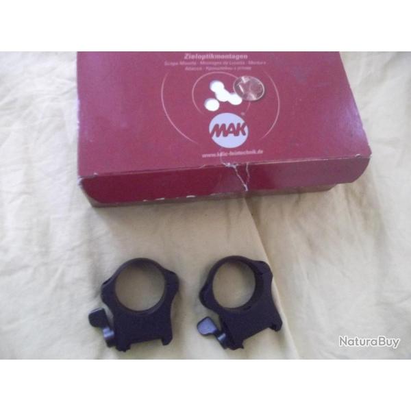 montage MAK en 30 mm