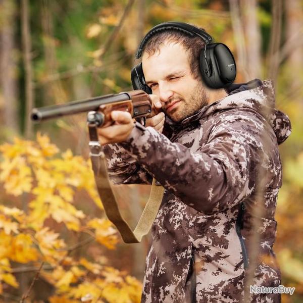 LIVRAISON RAPIDE - Casque Anti-Bruit Mpow 035 - LIVRAISON RAPIDE    !!