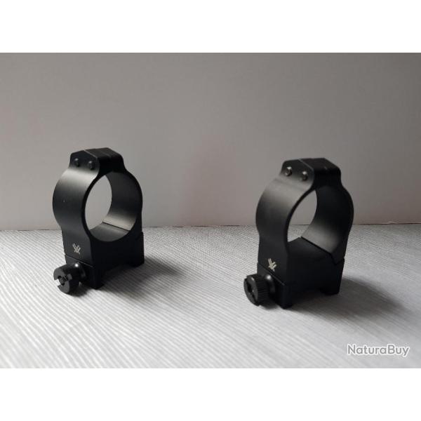 Collier Haut Viper Vortex