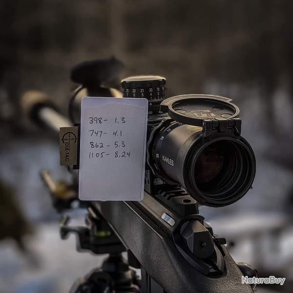 support note cole-tac dope data