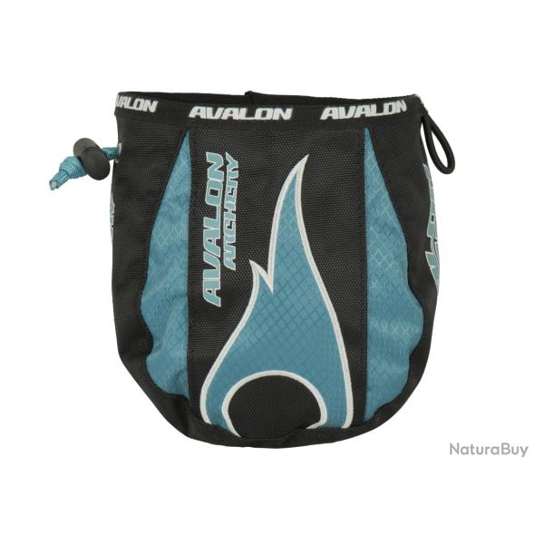 AVALON - Pochette � d�cocheur et accessoires TEC-X TURQUOISE