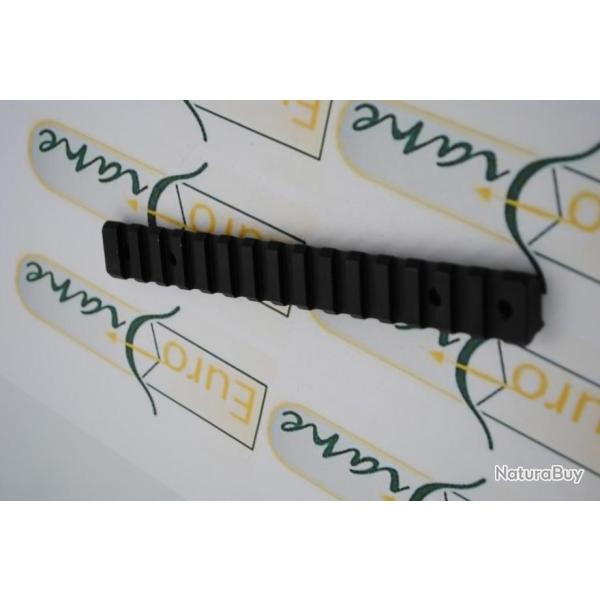 Rail weaver/Picatinny  pour Sauer 202 Magnum