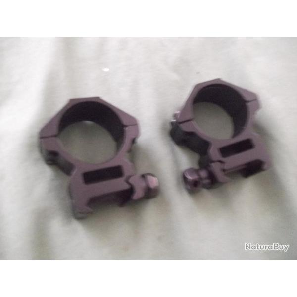 montage fixe de 30 mm hauteur 14,5 mm ; rail 21 mm