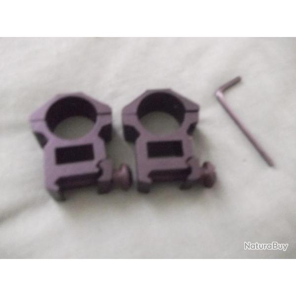 montage fixe de 1 pouce ; hauteur 17  mm ; rail 21 mm