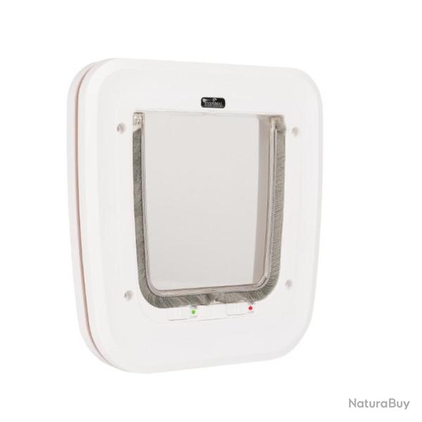 EYENIMAL Classic Cat Door- Chatire