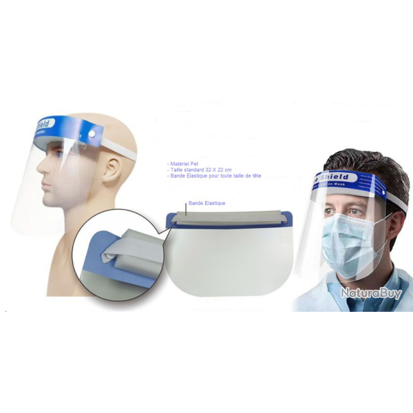 Visiere de protection faciale  Anti-Projections