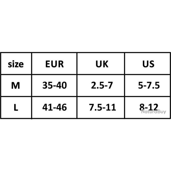 Semelles chauffantes Compact Glovii L Rouge