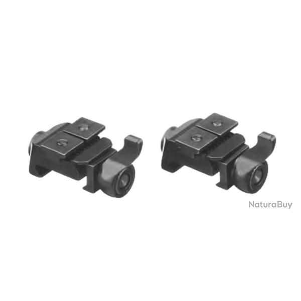 Montage Recknagel Basculant Prisme 21 Serrage Rapide Rail SR Swarowski  BH 7.5