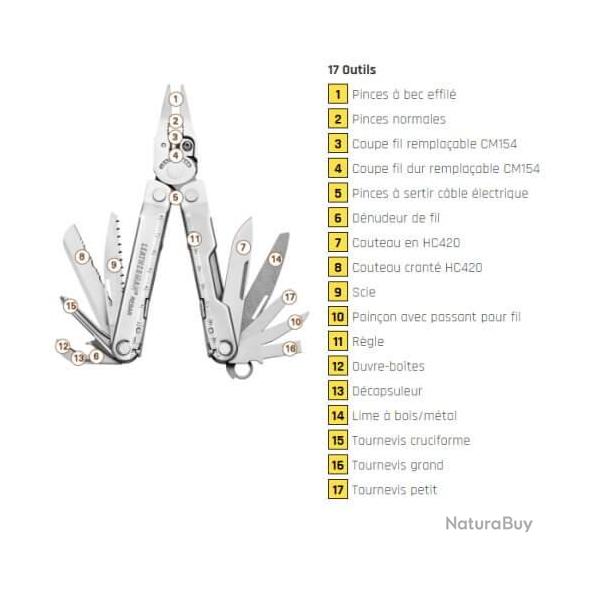 Pince Outils Multifonctions Leatherman Rebar 17 fonctions