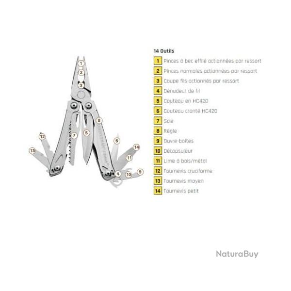 Pince Outils Multifonctions Leatherman SIDEKICK 14 Outils