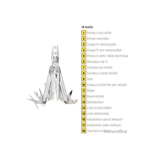 Pince Outils Multifonctions Leatherman WAVE PLUS 18 Outils