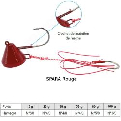 TENYA SPARA EXPLORER TACKLE Rouge 58 g