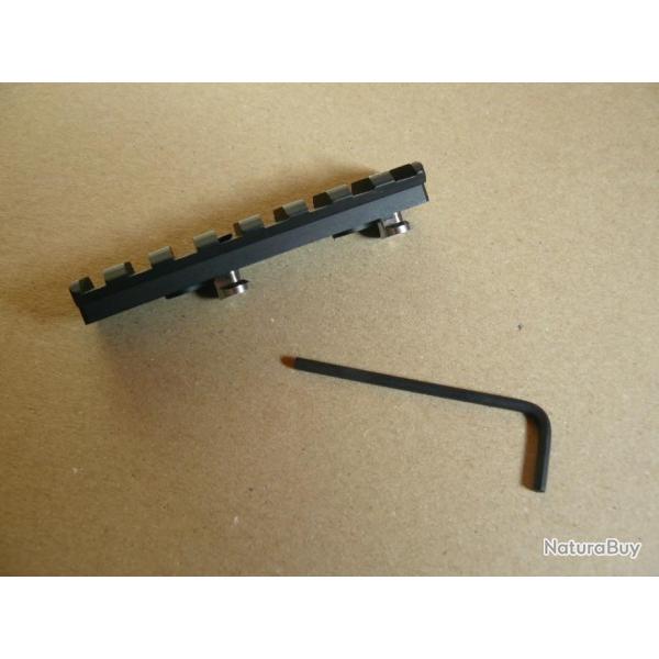 Rail montage UTG Slot 80 mm