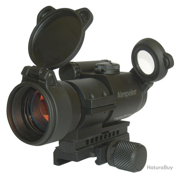CRO - AIMPOINT