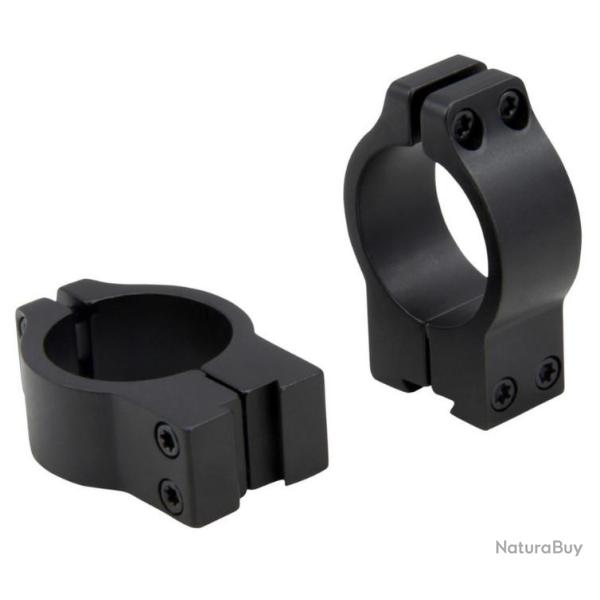 Colliers �conomiques sur rail 11 mm