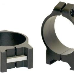 MAXIMA ACIER - WARNE 14 mm, 19 mm