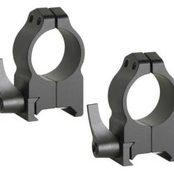 TIKKA - WARNE medium