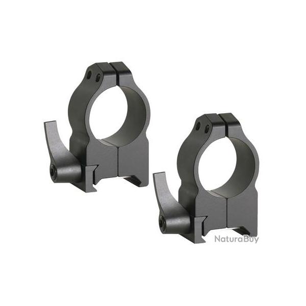 TIKKA - WARNE medium