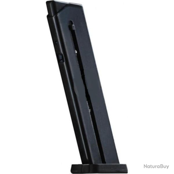 CHARGEURS RG 96 - R�HM