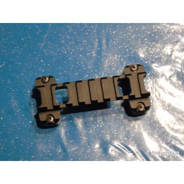 Rail AIRSOFT POUR G3/MP5