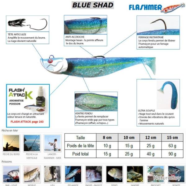 BLUE SHAD FLASHMER Dos Bleu 8 cm