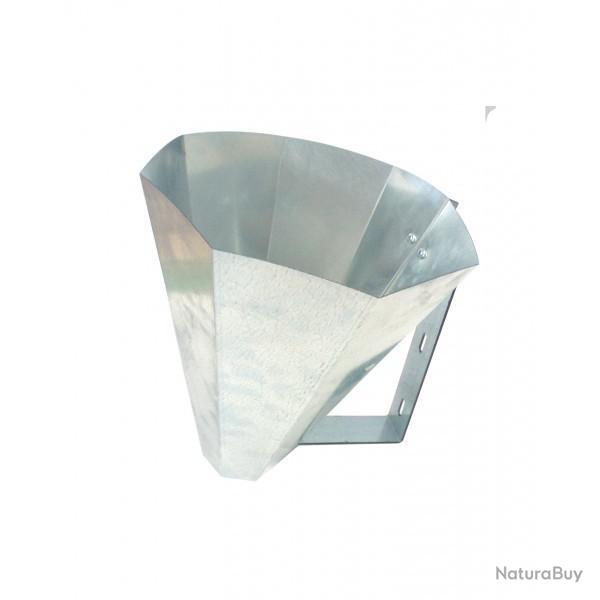 C�ne moyen de saignement DIT CNM - DOMINION