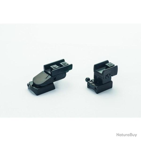Montage Pivot Amovible Rusan Rail ZM Bh 17 / Benelli Argo - Bh 17 / Benelli Argo