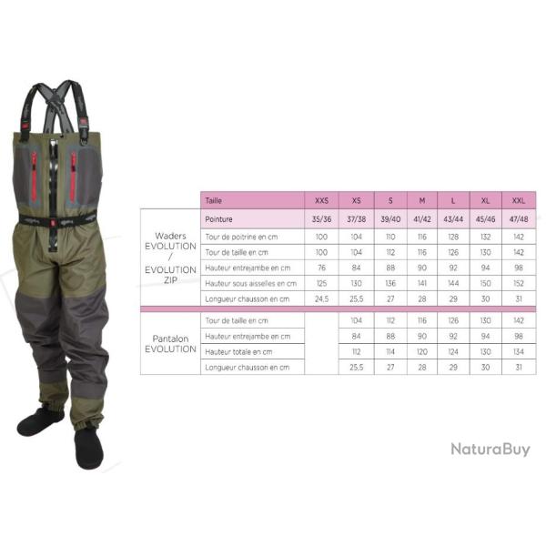 WADERS HYDROX EVOLUTION ZIP STOCKING NPC 39 40