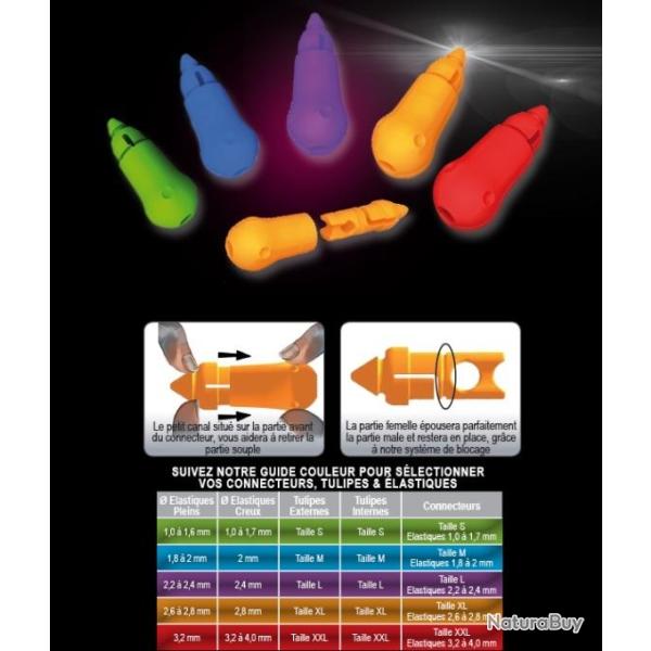CONNECTEUR PAR 2 L Violet