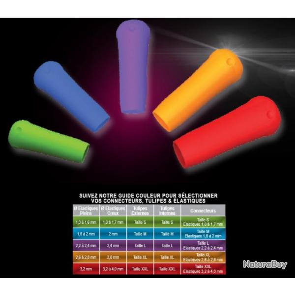 TULIPES EXTERNES PAR 2 NPC M Bleu